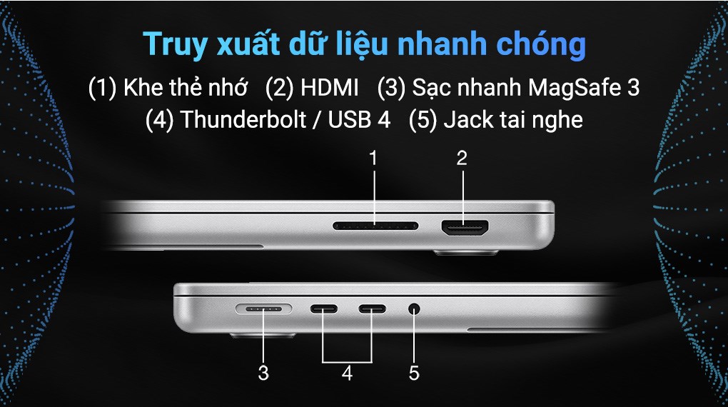 MacBook Pro M3 14 inch 2023 8GB - 512GB