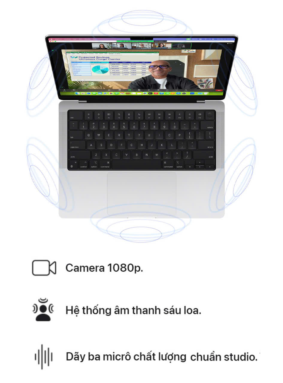 MacBook Pro M3 Max 16 inch 2023 48GB - 1TB