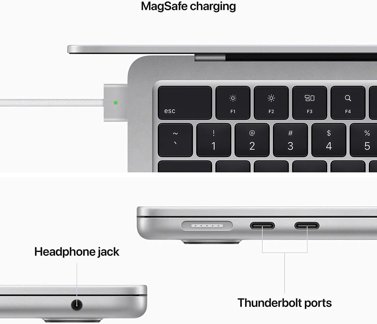 MacBook Pro M3 Pro 14 inch 2023 18GB - 512GB