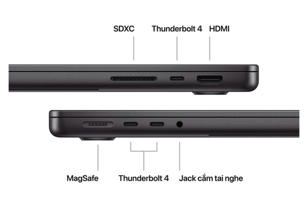 MacBook Pro M3 Max 16 inch 2023 36GB 1TB