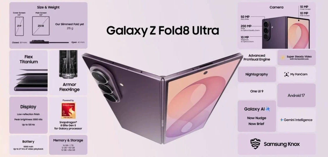 Điện thoại Samsung Galaxy Z Fold8 Ultra 12GB - 256GB