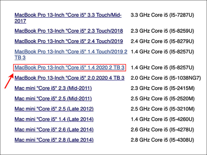 Chọn loại máy MacBook phù hợp