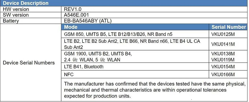 Samsung Galaxy A54 5G tiếp tục lộ diện thông số kỹ thuật trên FCC