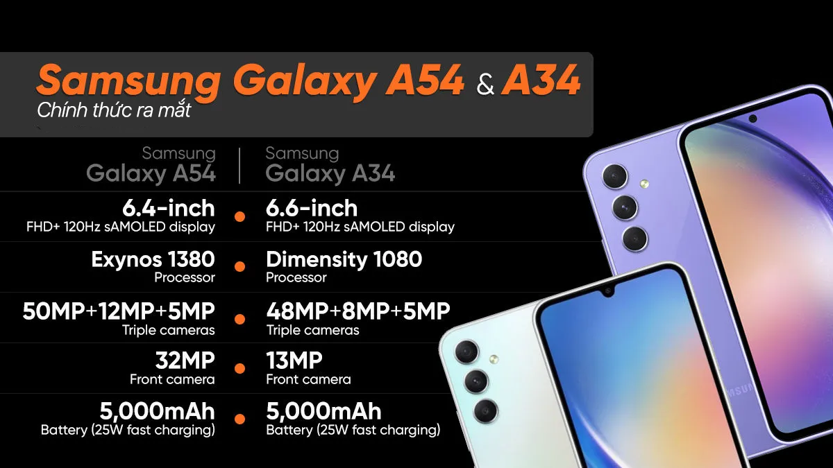 Thông số kỹ thuật Samsung Galaxy A34 và Galaxy A54