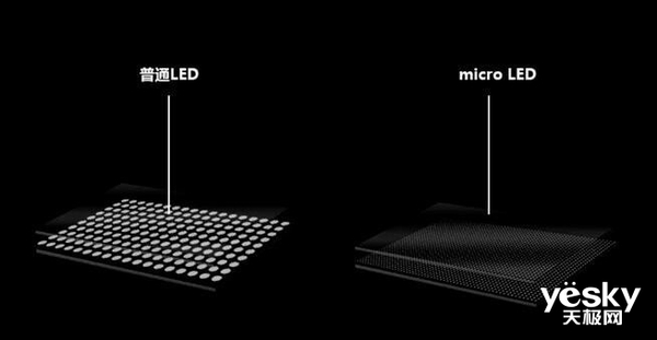 Ưu điểm của microLED so với OLED