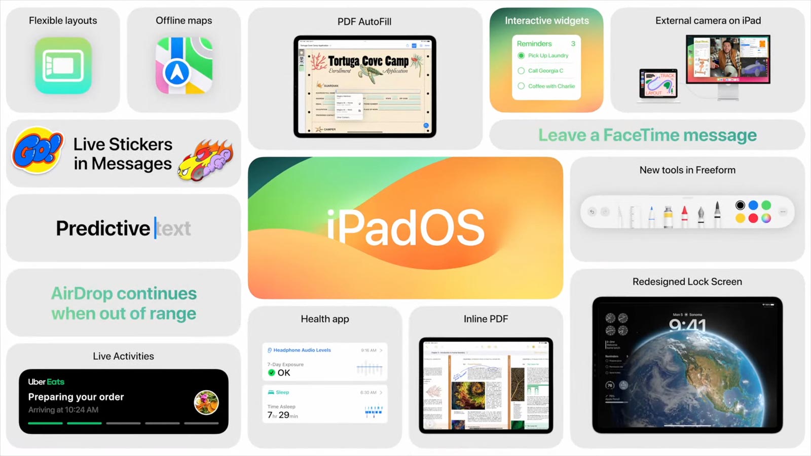 Tính năng mới iPadOS 17