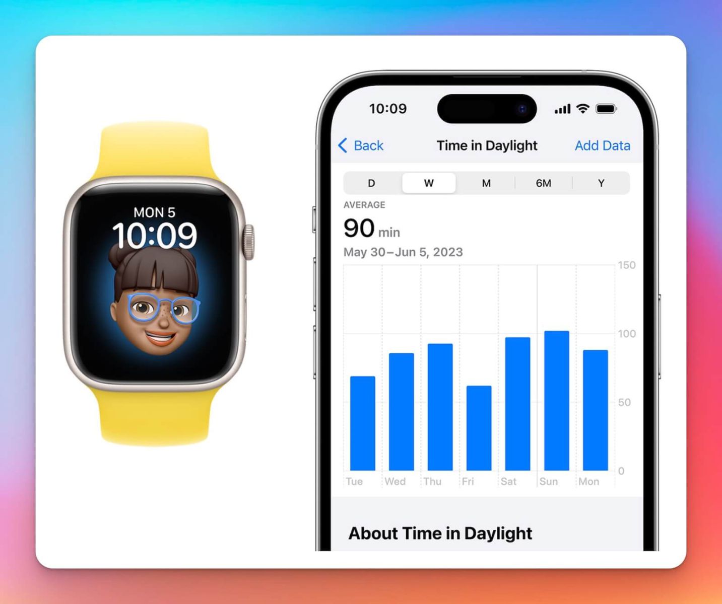 Tính năng mới watchOS 10