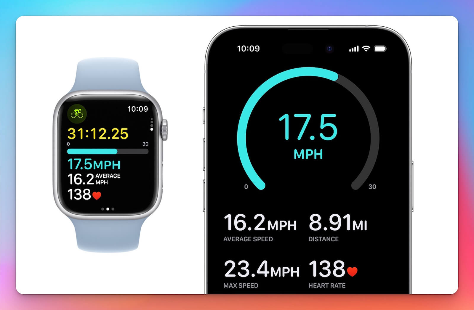 watchOS 10 xe đạp