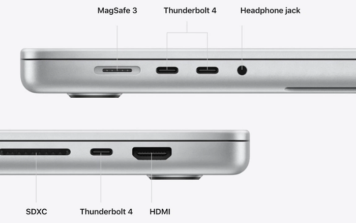  Apple sẽ sử dụng chung cổng USB-C