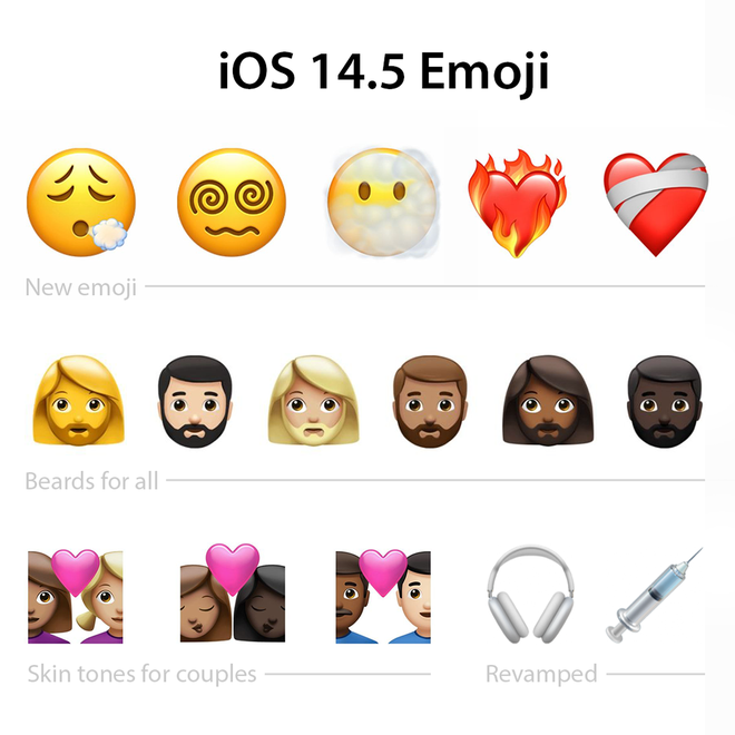 Người dùng Apple thích thú với biểu tượng cảm xúc 