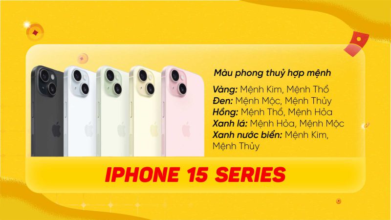 iPhone 15 Series