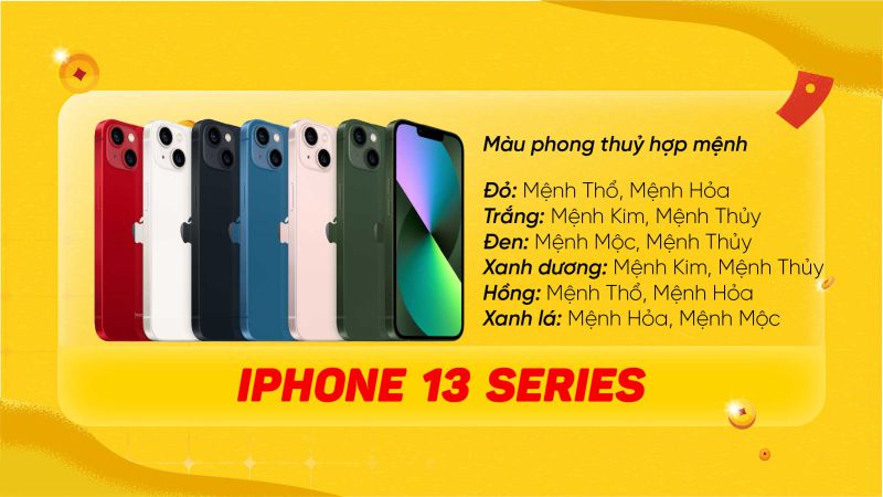 iPhone 13 Series