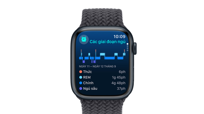 Tính năng theo dõi sức khỏe trên Apple Watch Series 9