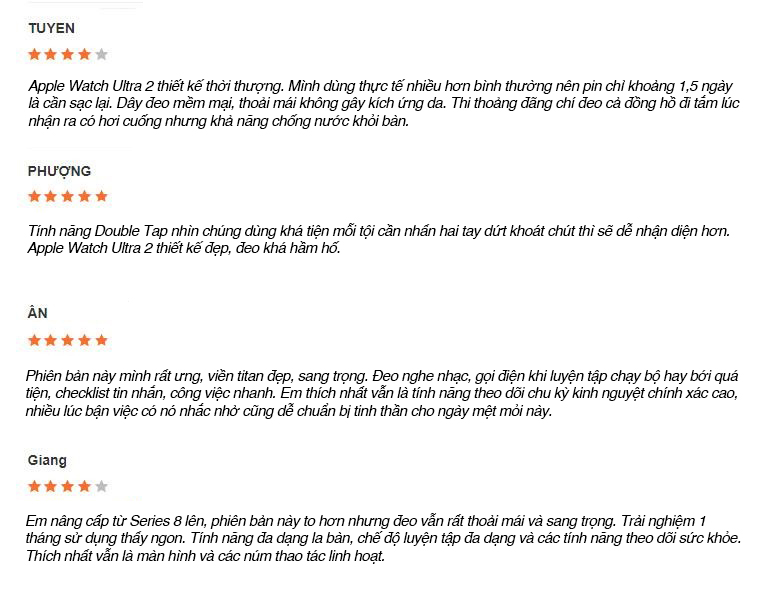 Review từ người dùng về Apple Watch Ultra 2